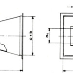 Zwężki Symetryczne Typu A/I i A/II
