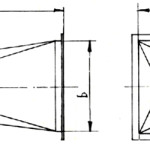 Zwężki symetryczne Typu C/I i C/II
